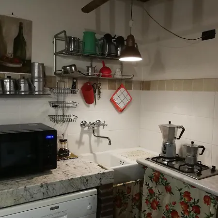 Bed & Breakfast La Baronessa
